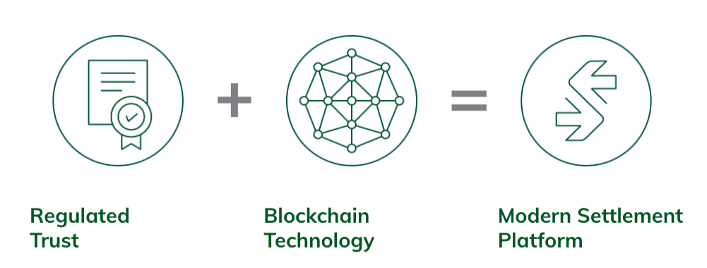 paxos price prediction