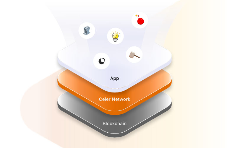 Celer Network