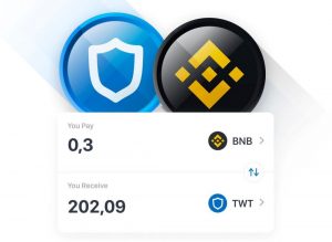 TWT Price Prediction: Trust Wallet Token Forecast for 2023