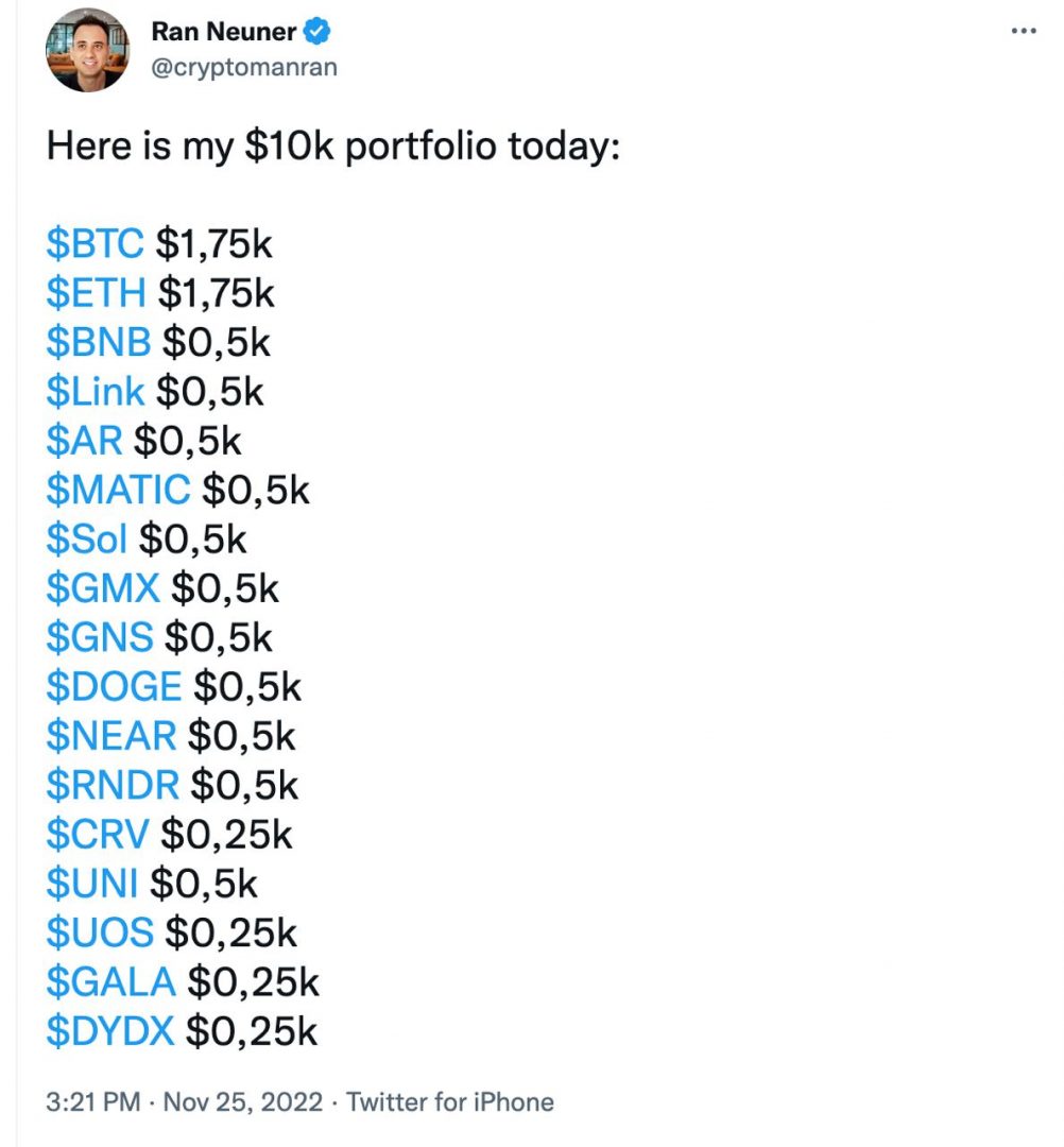 ran crypto banter net worth